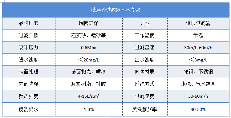 \ɰ|ʯӢɰ|̿||(zh)^(gu)VS(chng)Ҽg(sh)(sh)D