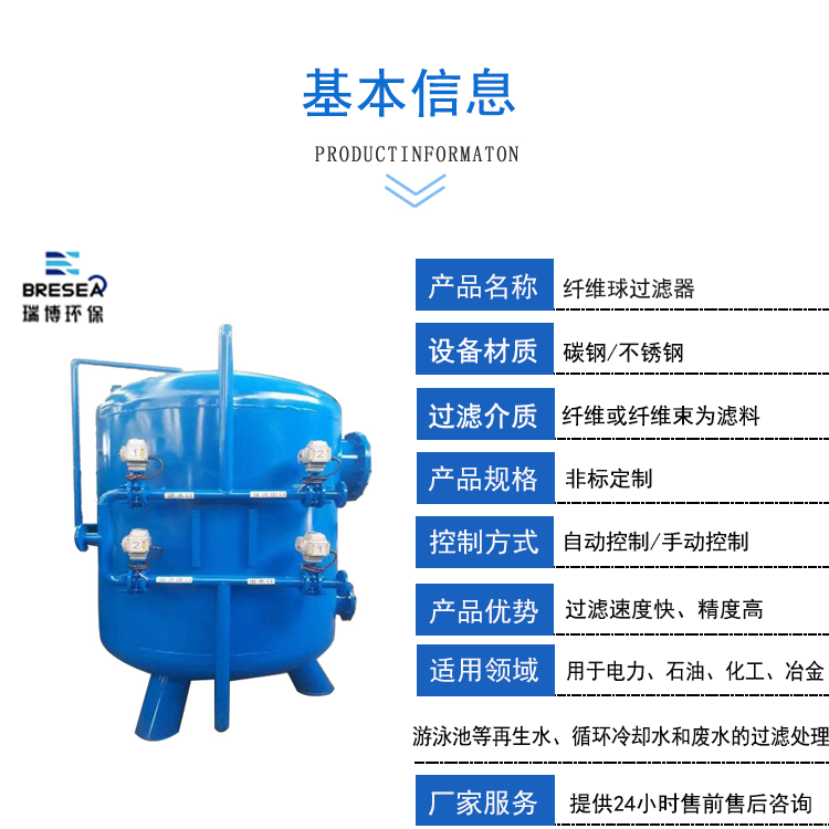 纖維球|彗星||旋流|凈化器|污水凈化|價(jià)格|廠家