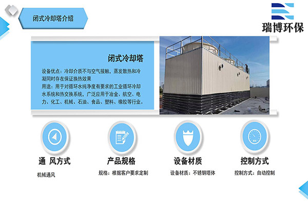 的復(fù)合式封閉冷卻塔｜工業(yè)制冷｜機(jī)械行業(yè)｜空調(diào)行業(yè)用冷卻塔廠家圖